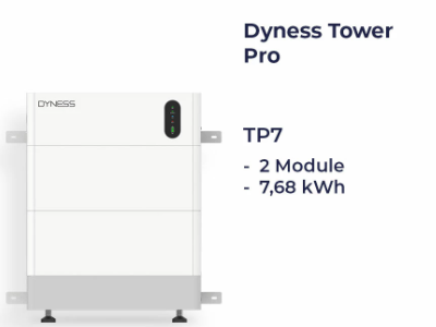 Stromspeicher für die Wärmepumpe: Macht Arbitrage wirklich Sinn?